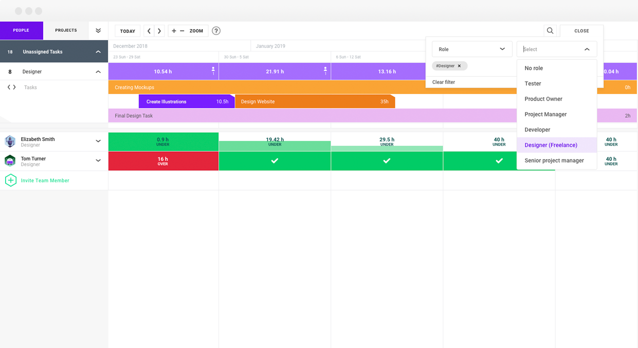 Role-based allocations__